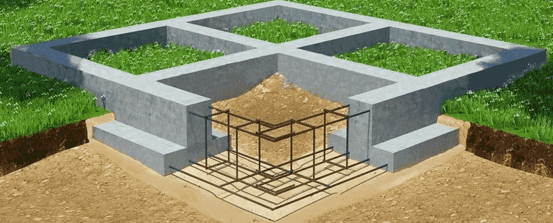 Как правильно сделать ленточный фундамент из ФБС блоков для дома: технология строительства